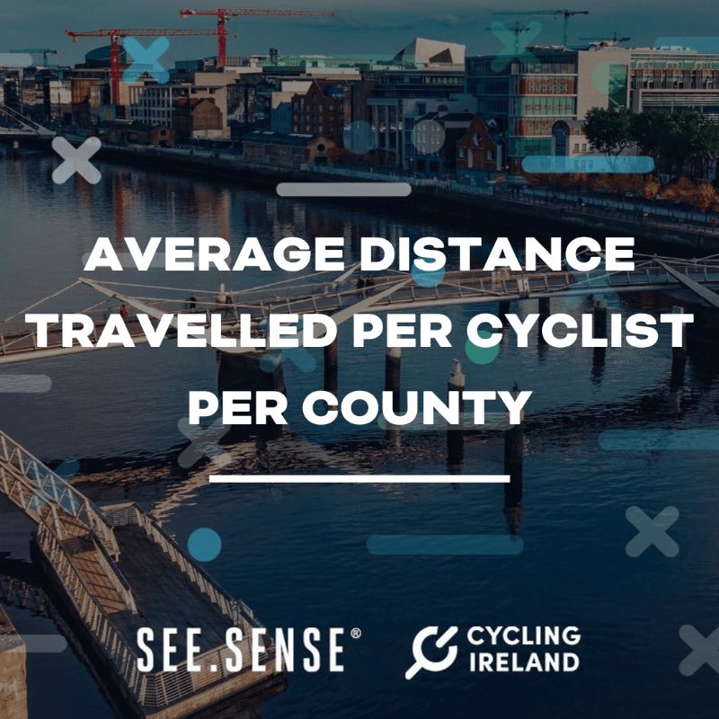 Average Distance Travelled Per Cyclist Per County